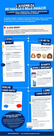 Assemblea-regionale-giovani