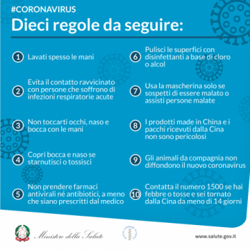 Coronavirus-regole