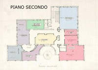 Piano-Secondo